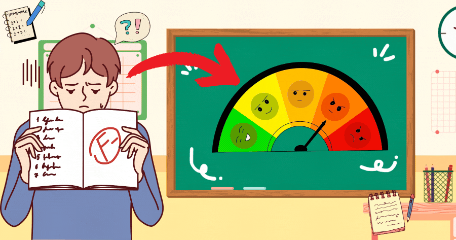 School Stress Test: What's Your True Burnout Score?